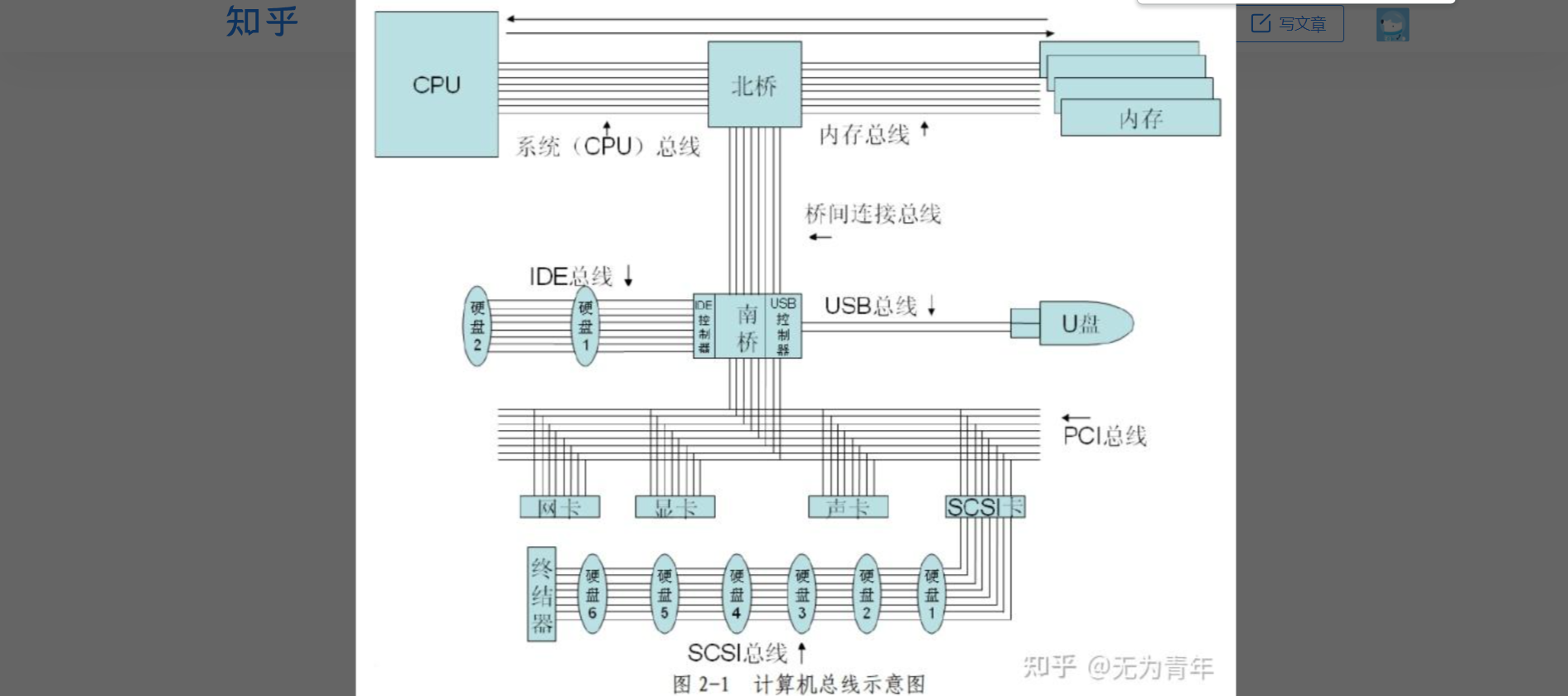 image-20230813160101421