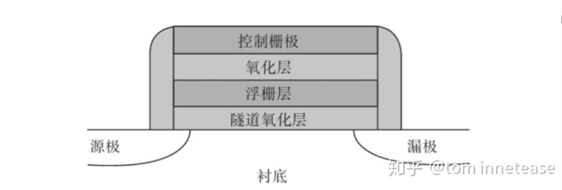 image-20230813183948127