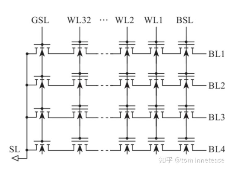 image-20230813200141835