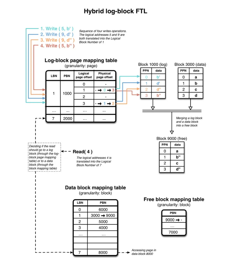 image-20230813220035246