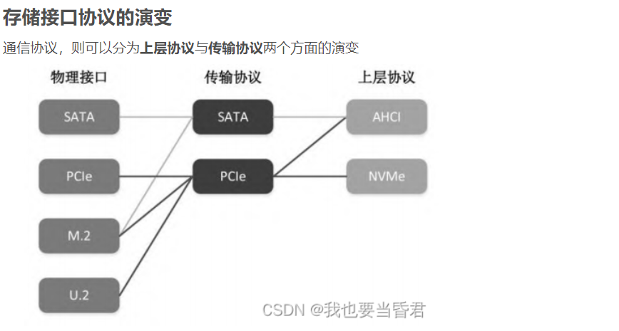 image-20230815235832573