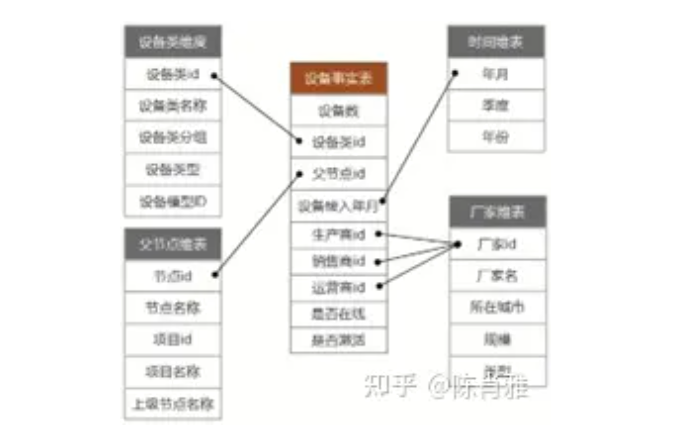 image-20230922144831838