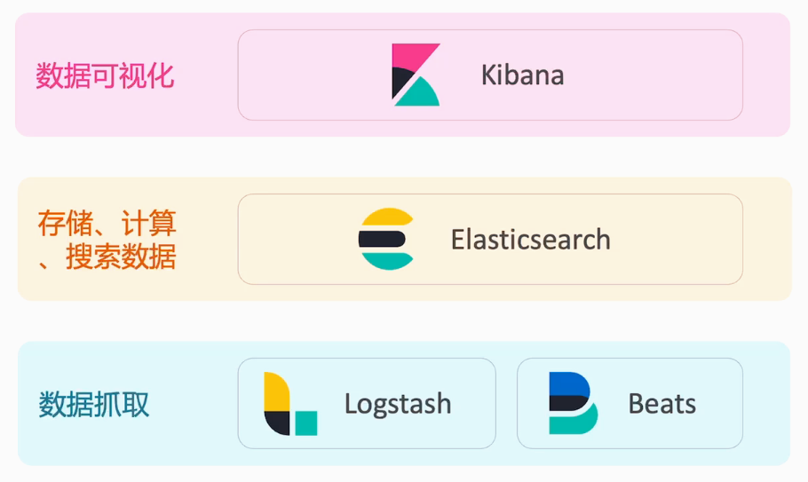 image-20230620091948871