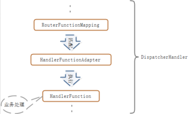 image-20230815112738563