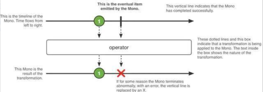 image-20230815112837192