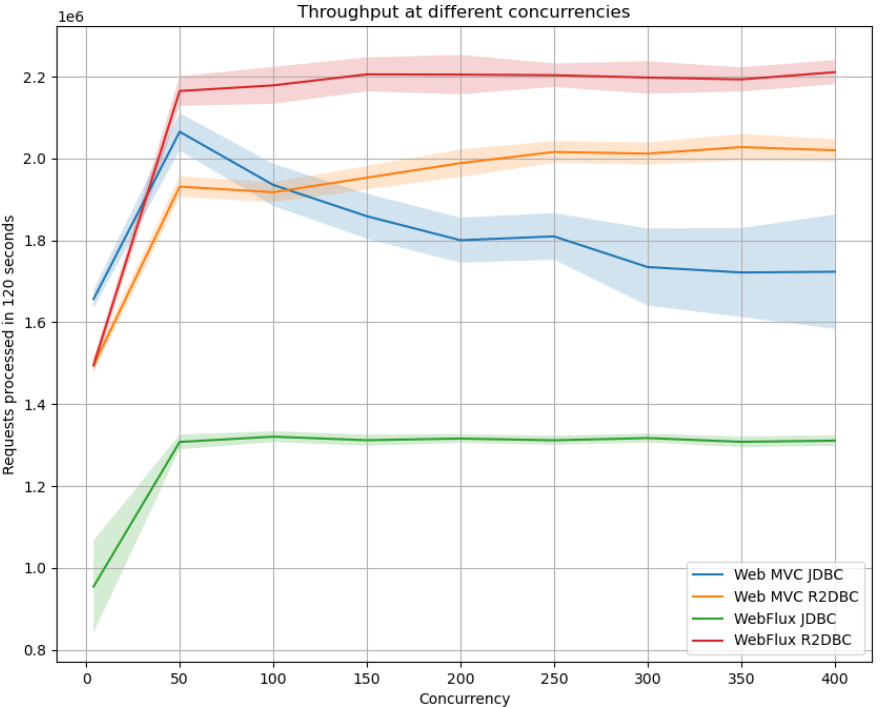 image-20230815115542195