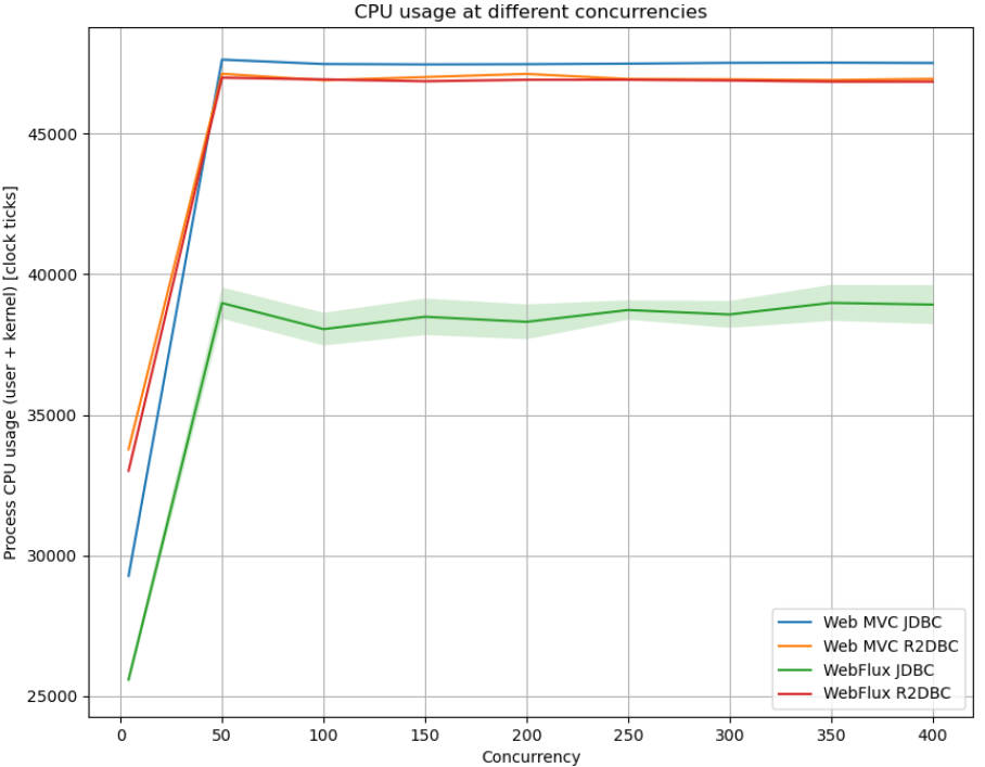 image-20230815115606220