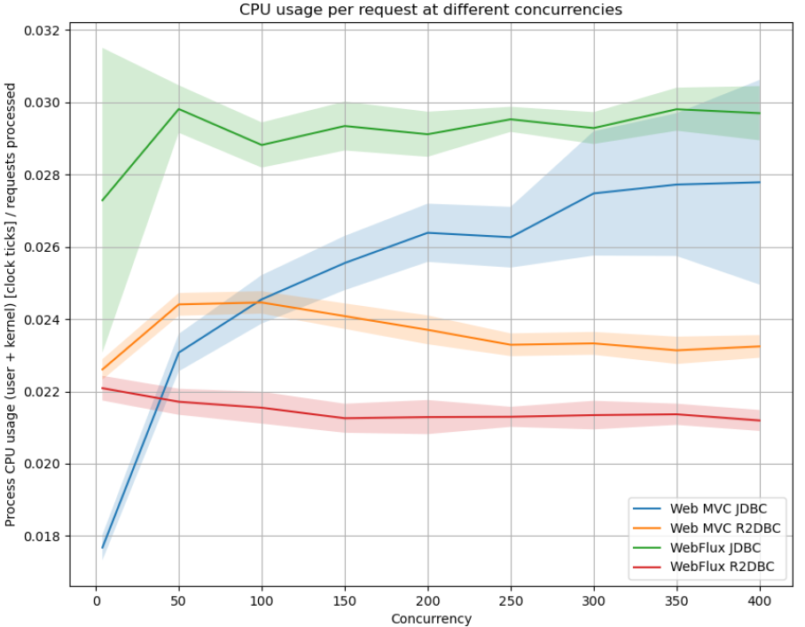 image-20230815115628355