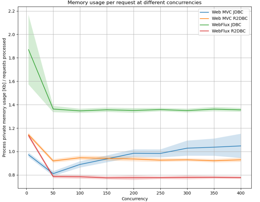 image-20230815115739607