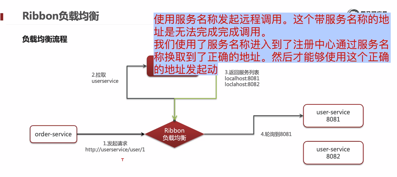 image-20230614144908487