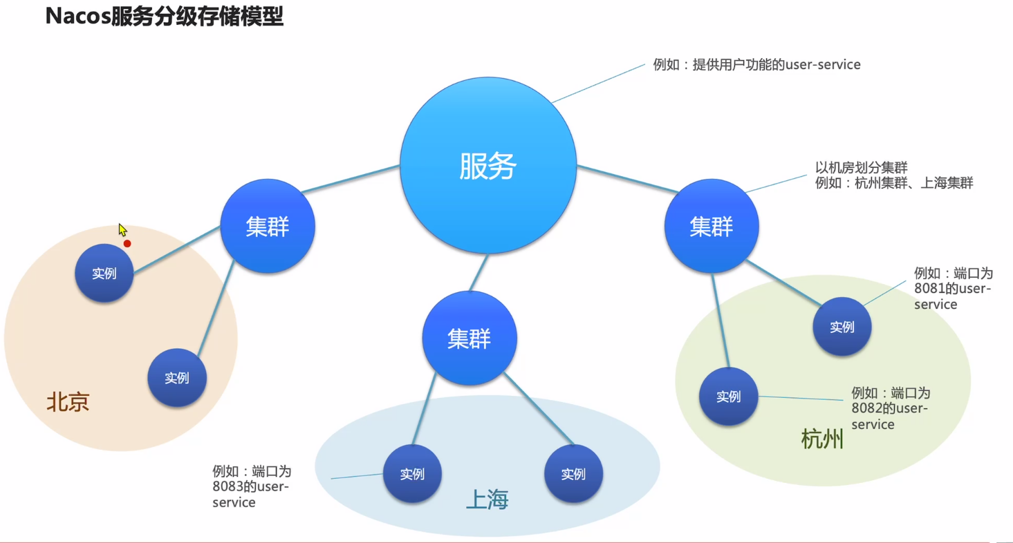 image-20230614162315420