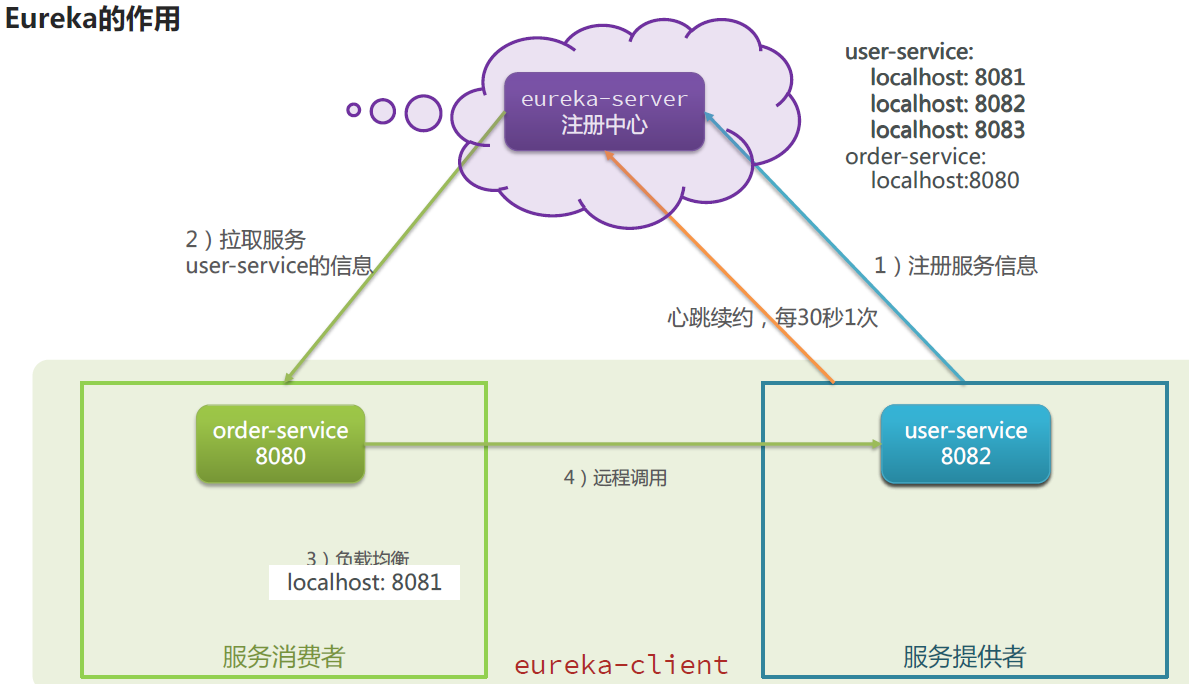 image-20230615153409653