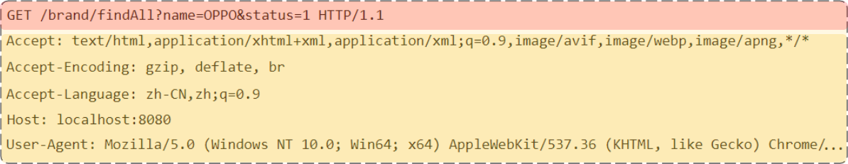 GET方式请求协议