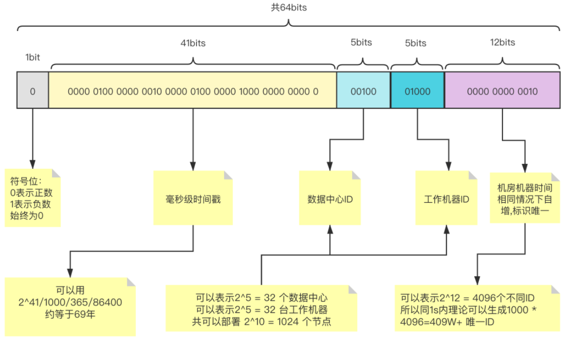 image-20230706141532771