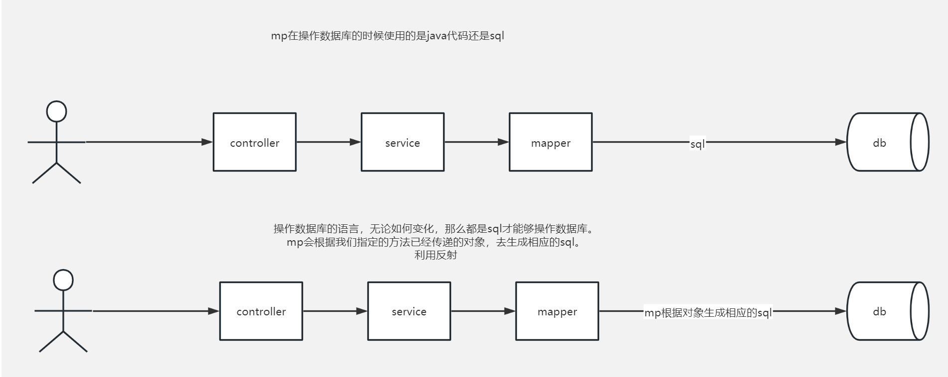 image-20230707162045795