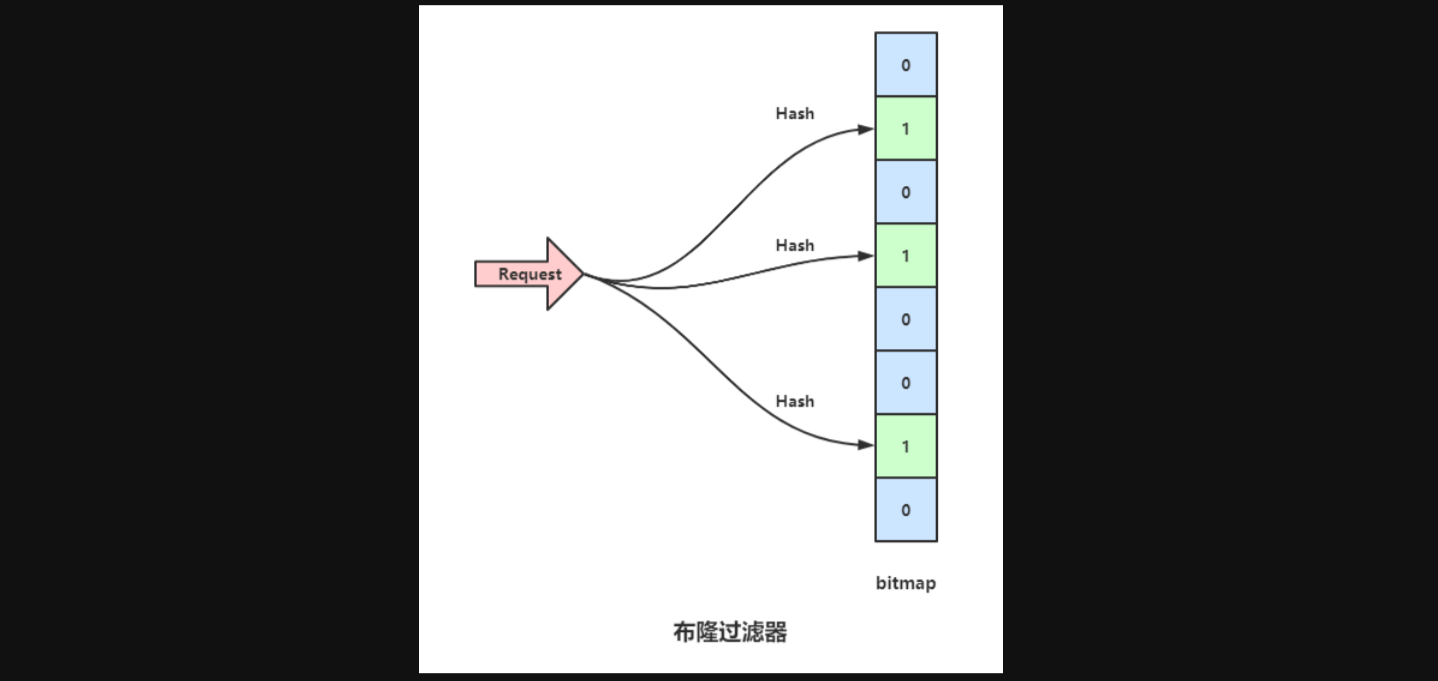 image-20230822100446856