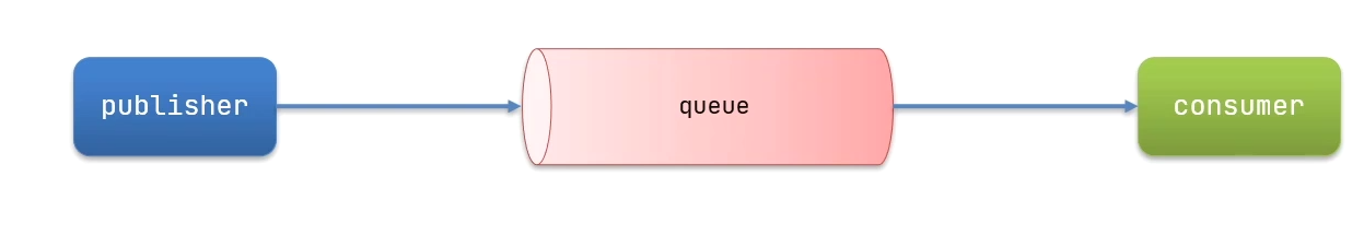 image-20230619132435613