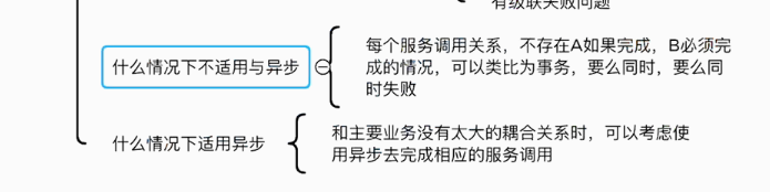 image-20230619143944127