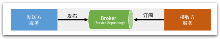 image-20230619212440085