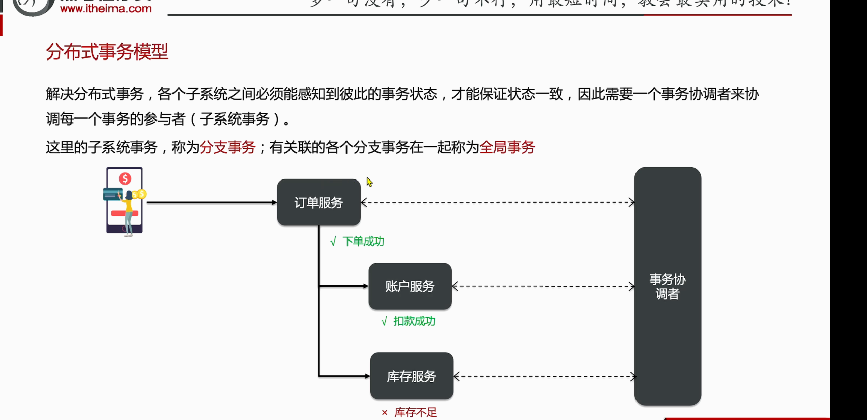 image-20230630095846547