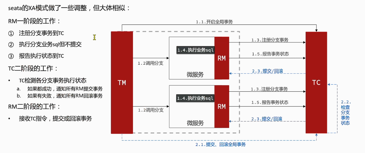 image-20230630112025083