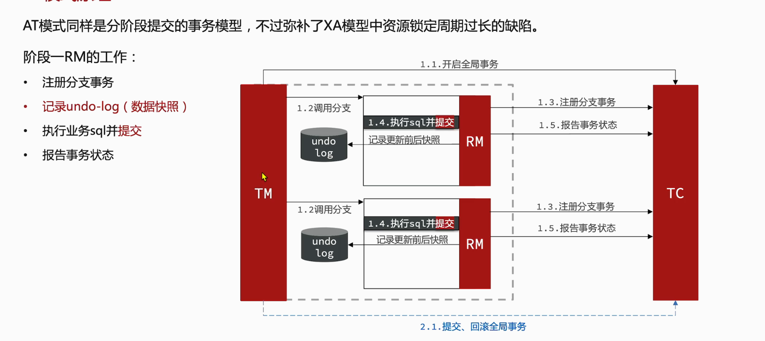 image-20230630120044726