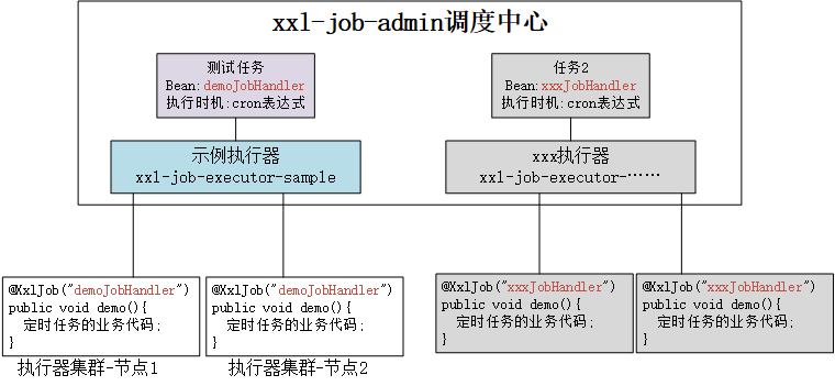 image-20230703000752434