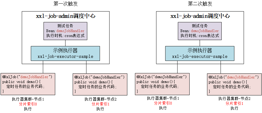 image-20230703003917175