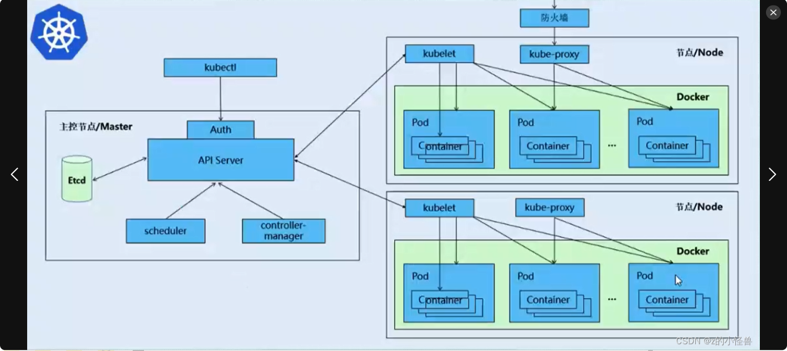 image-20230814114330801