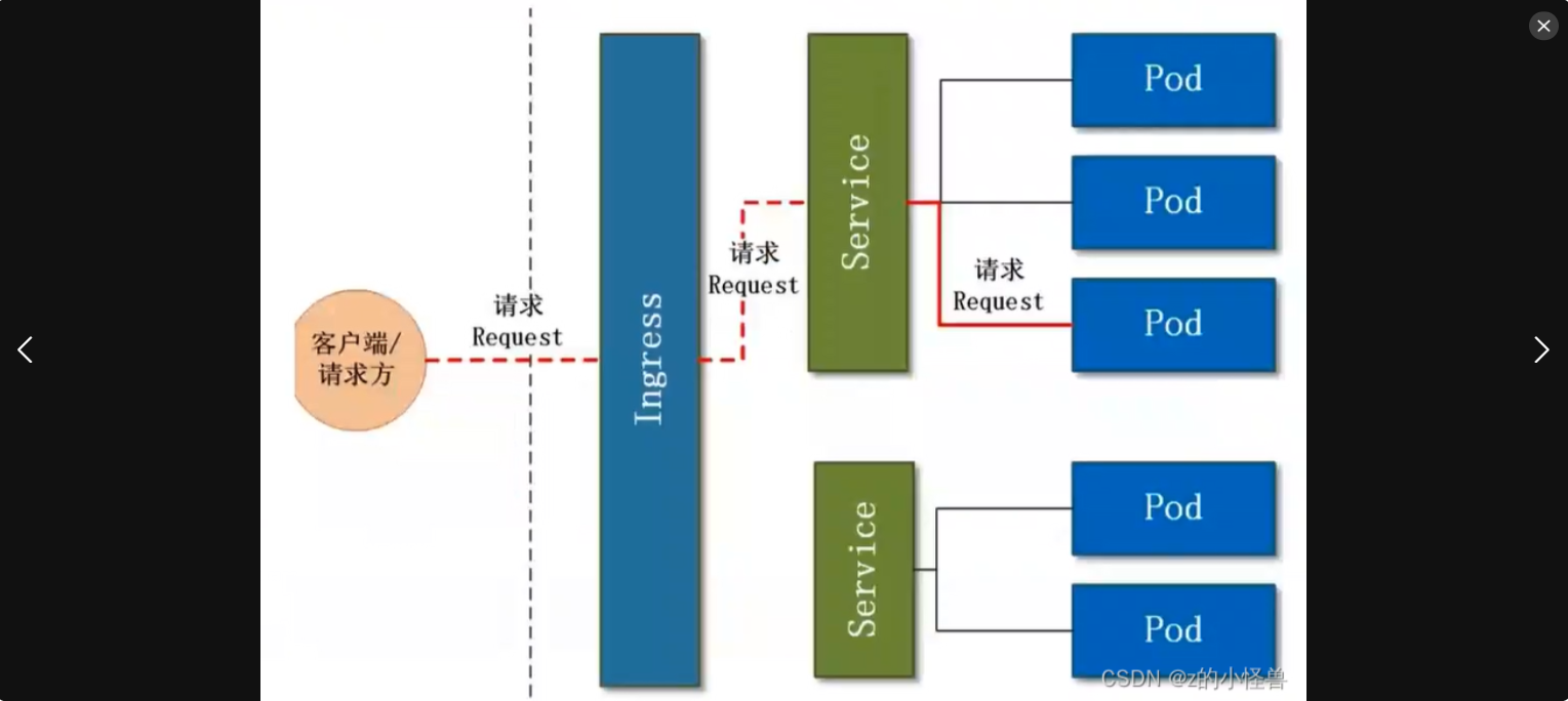 image-20230814115844090