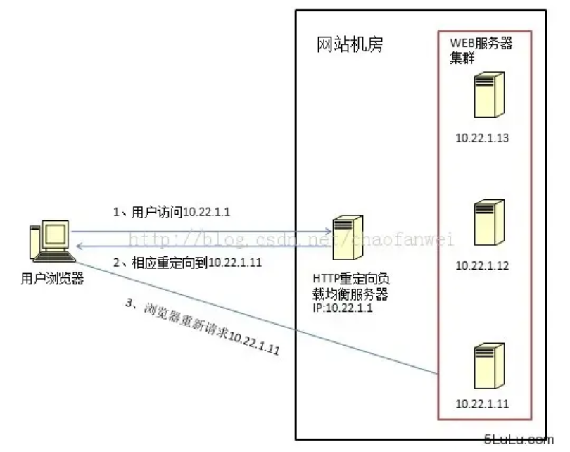 image-20230705210137540