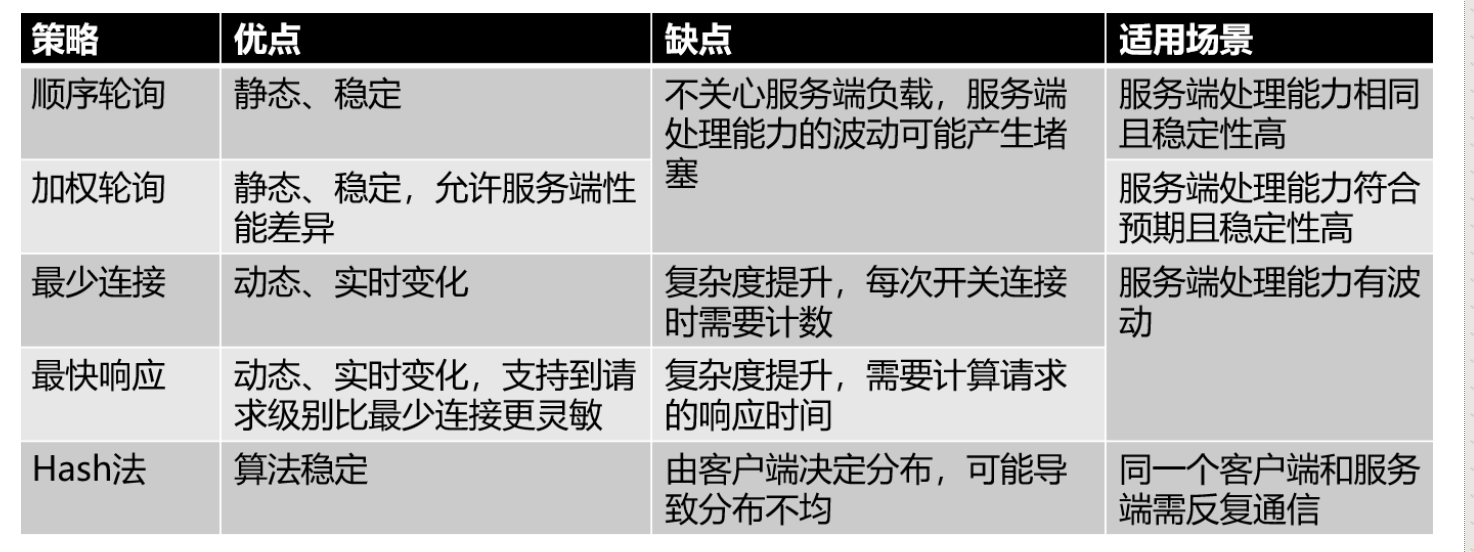 image-20230705210759953